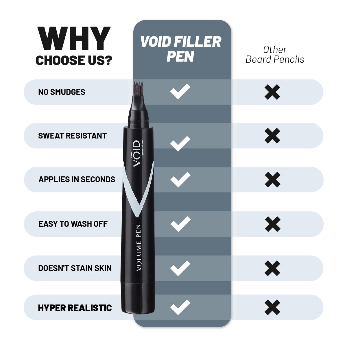 VOID Beard Pen Filler